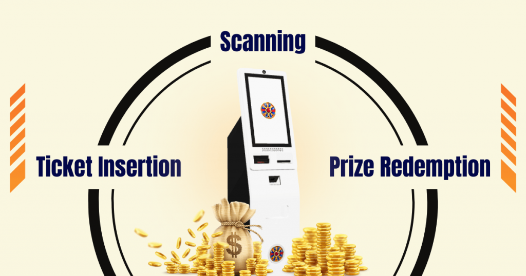 Easy Process Flow & Benefit of Kiosk Terminal