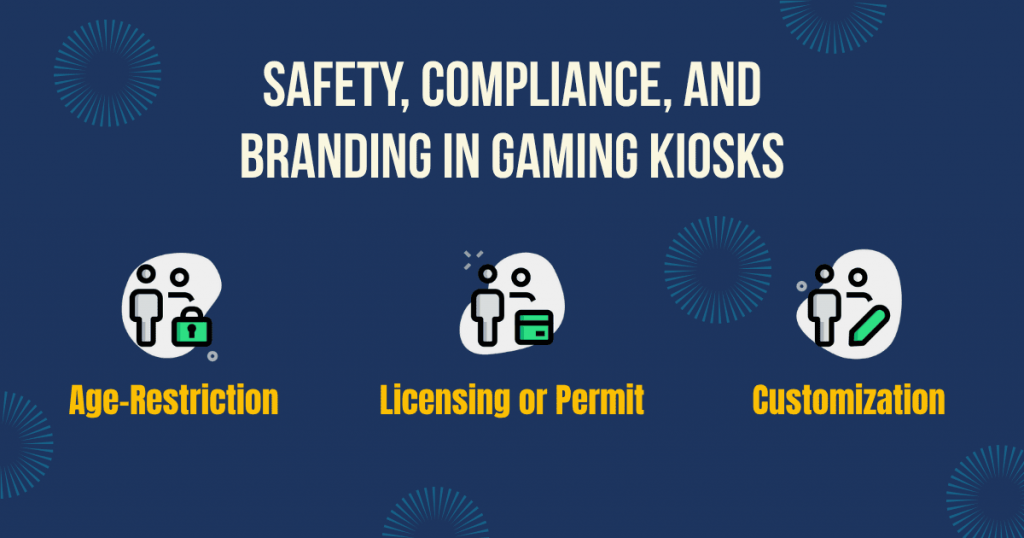 Safety Compliance And Branding In Gaming Kiosk