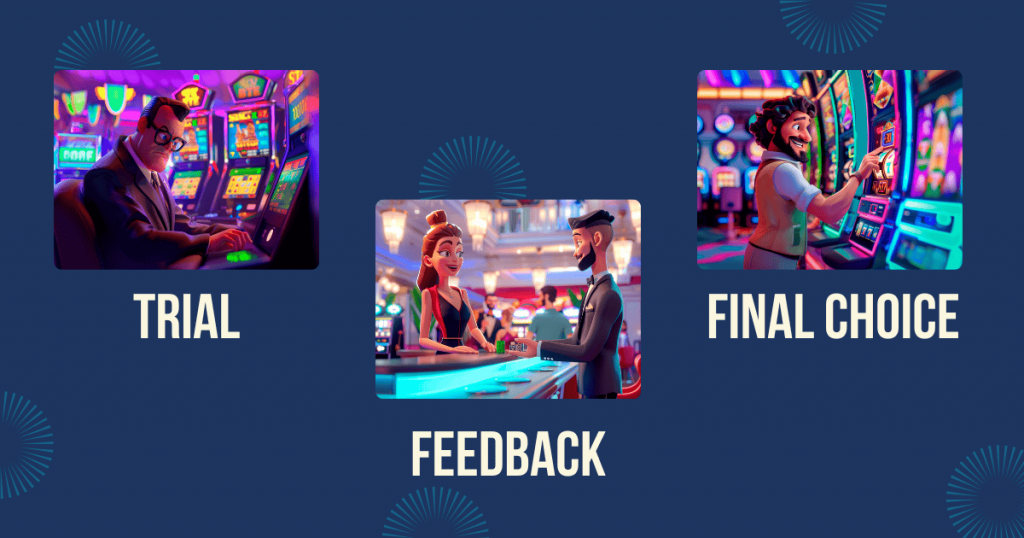 Trial Feedback And Final Choice For Gaming Kiosk