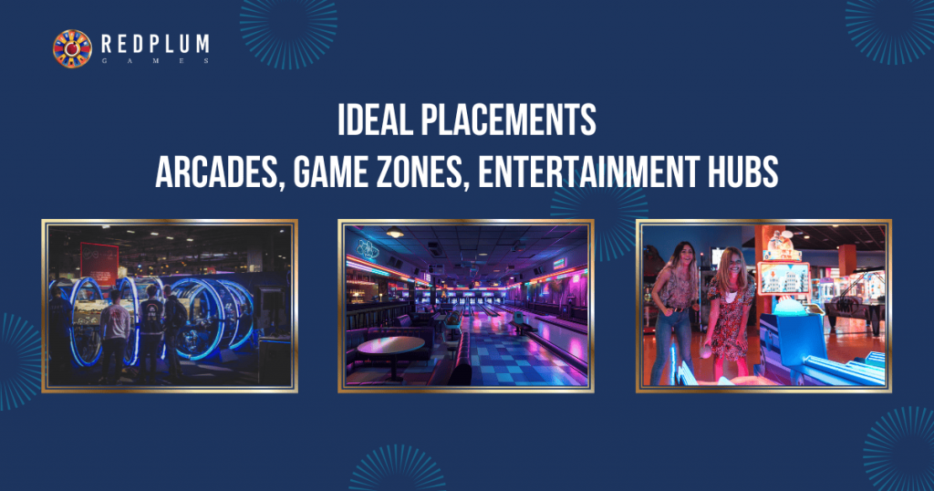Ideal Placement For Gaming Kiosks